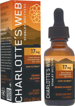 product image.